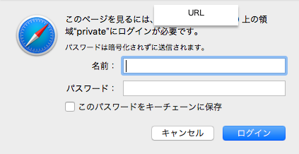 wordpress wp-login